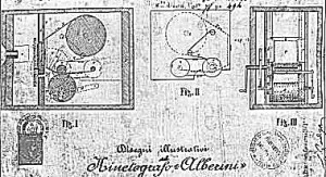 Il kinetografo inventato da Alberini